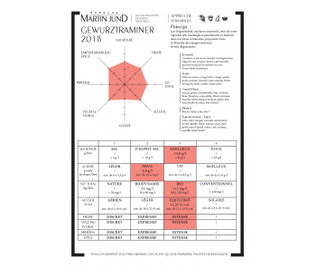 Gewurztraminer 2018 1